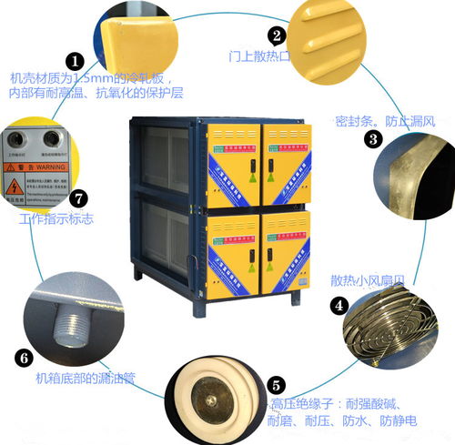 廣州市南武中學廚房通風整改與油煙凈化器安裝 環(huán)保科技助力綠色校園